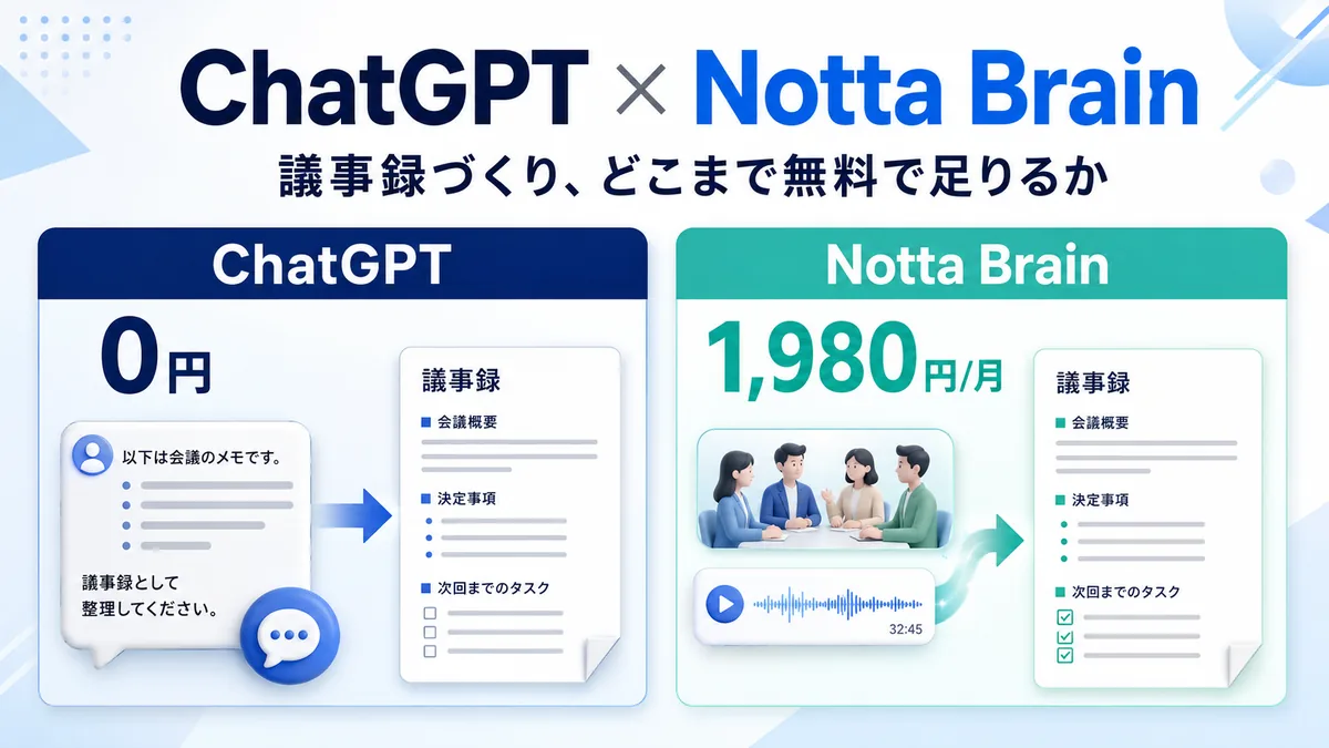 ChatGPTとNotta Brainの議事録作成比較
